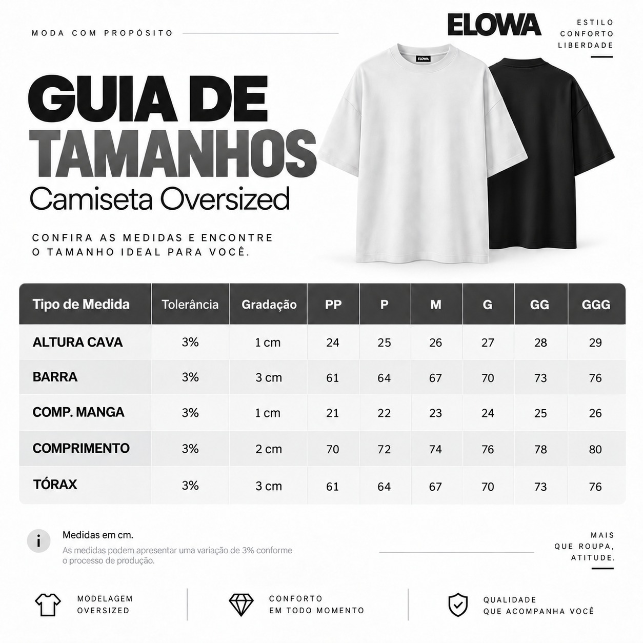 Elowa